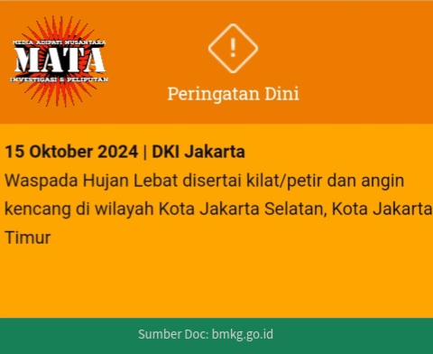 Cuaca wilayah Jakarta:  Selasa, 15 Oktober 2024